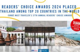 Readers’ Choice Awards 2024 placed Thailand among Top 20 Countries in the World